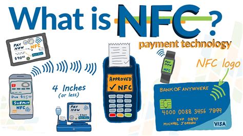 what does nfc null mean